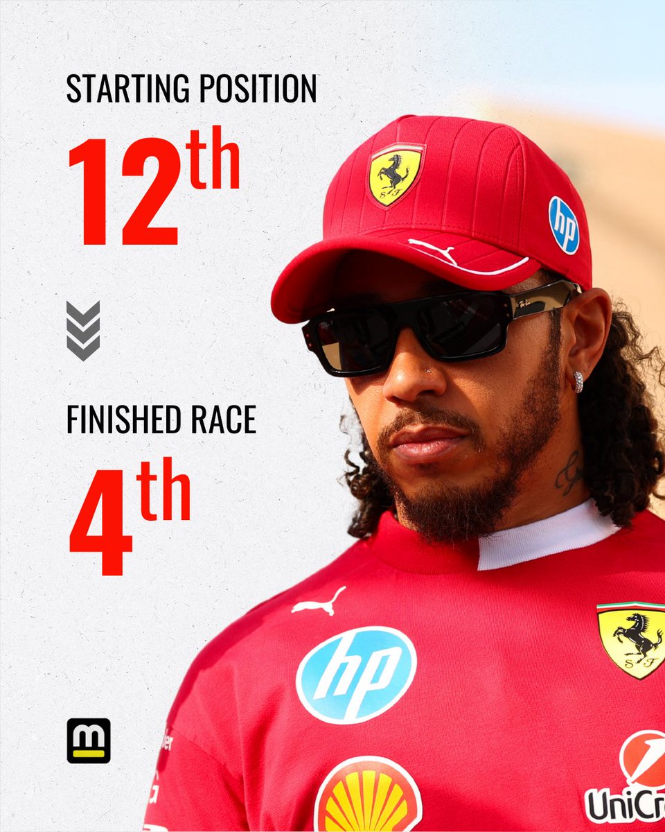 Motorsport tweet media