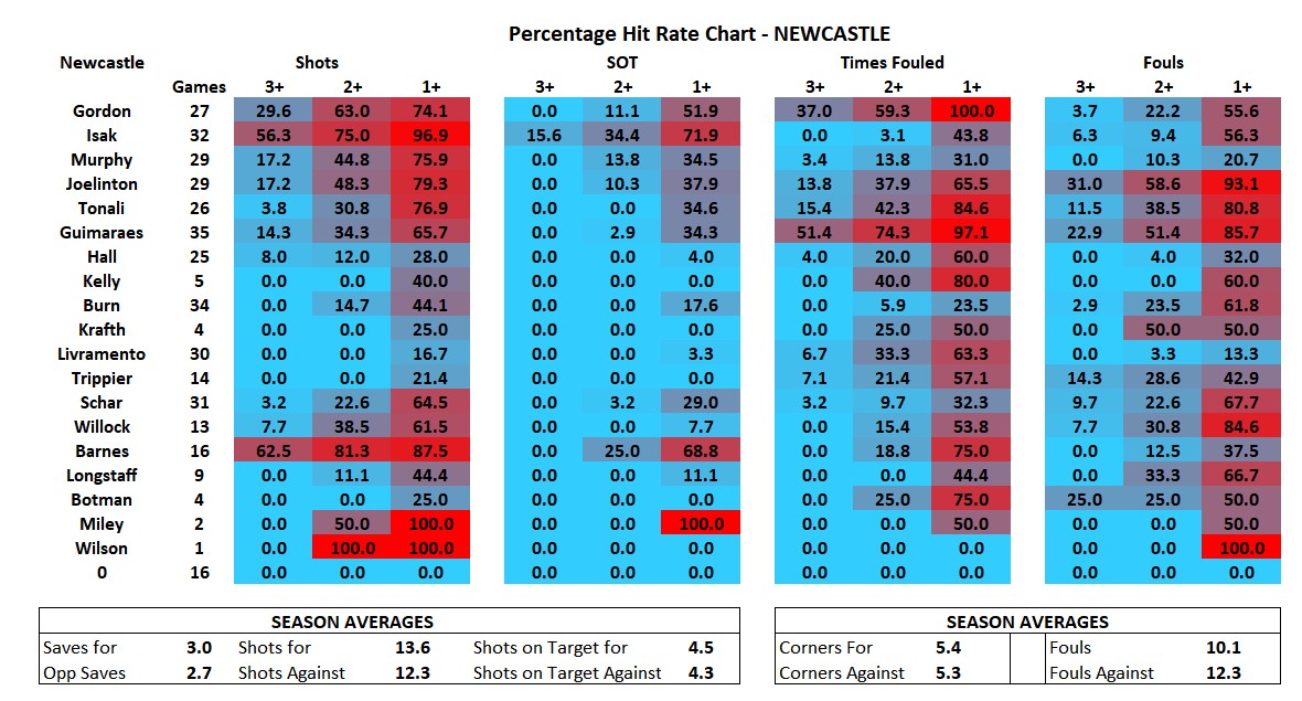BetsSquared tweet media
