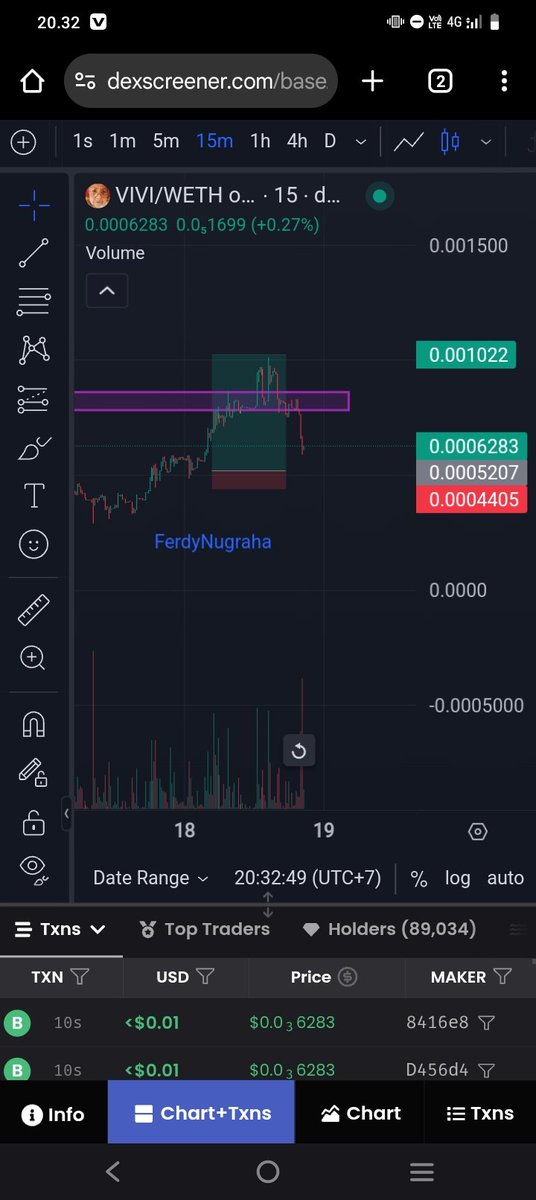 ferdy_hany1's tweet photo. Done tp $vivi,buy again and hold $vivi,soon 1000x
#based #Base #vivi #usdt #BTCUSD #memecoin #memecoinbase https://t.co/D9q3DdYTAR