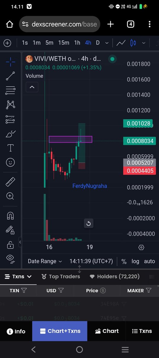 ferdy_hany1's tweet photo. Done tp $vivi,buy again and hold $vivi,soon 1000x
#based #Base #vivi #usdt #BTCUSD #memecoin #memecoinbase https://t.co/D9q3DdYTAR