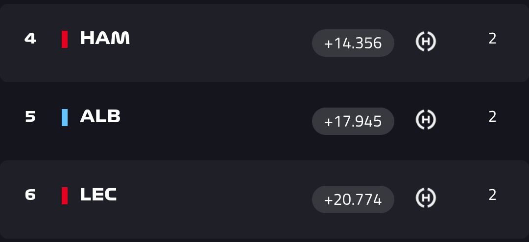 loversofmoon's tweet image. choosing to be happy about this after that qualifying, at least it's better than nothing