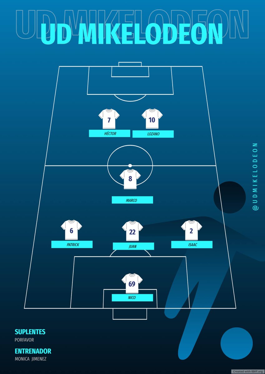 7️⃣ NUESTRO SIETE INICIAL 💙🖤
