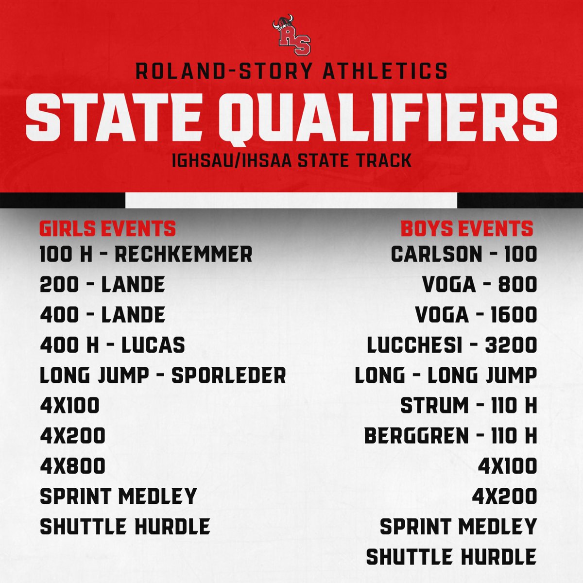RS_Norsemen's tweet photo. Complete list of our State Qualifiers, and a schedule of the events over the three days! 

If you can’t make it down to the “Blue Oval” follow along with the free livestream. Links will be posted once made available! 

Going to be a busy 3 days….GO NORSE!!! https://t.co/1m2W5cOgbk