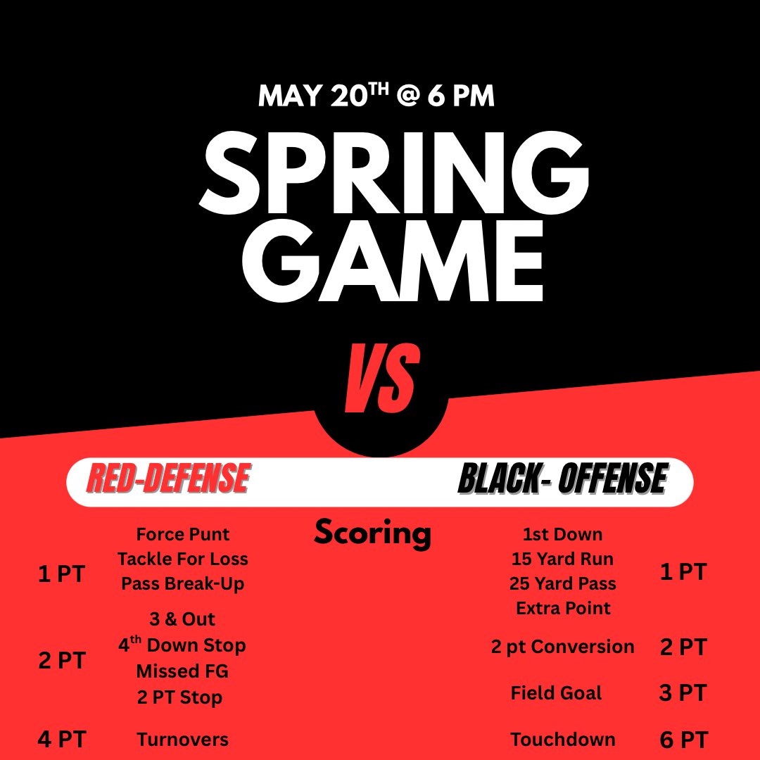 Austin Dawg Football (@ahsdawgfootball) on Twitter photo Come to the field and wear your Camo May 20th @ 6 pm as the Hunt begins with the Offense vs Defense Spring Game! #onthehunt <a href="/SFAHS_Bulldogs/">Austin High School</a>
<a href="/AHSBulldogs/">AHS Bulldog Athletics</a> Come to the field and wear your Camo May 20th @ 6 pm as the Hunt begins with the Offense vs Defense Spring Game! #onthehunt <a href="/SFAHS_Bulldogs/">Austin High School</a>
<a href="/AHSBulldogs/">AHS Bulldog Athletics</a>
