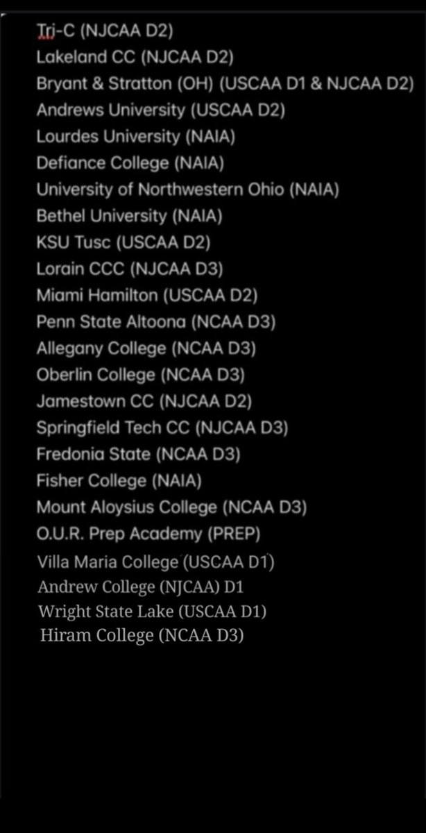 iancle1's tweet photo. Update 📢
If you are a college or university in the NAIA, D3, USCAA, NCCAA, JUCO, OR PREP, WE WANT YOU IN ATTENDANCE! 
Please send us a DM
@CoachNoelroman
@iancle1, let us know if you'll be attending. 
Big Thanks to Ray Yates @RayLee_777 of #BryantandStrattonMBB for the original updated graphic. 
#ICChangeShowcase #ScholarshipAward #TheBigShowcasefortheSmallschools 
@CNix55 @CoachT_2 @BSCMBBOH @Coach_Kluzak @JakeDuPree_10 @DefiCollegeMBB @coach_khickey @bbCoachShew @Coachbutcher2 @basketballcoa13 @ChrisJo37219089 @CoachMcGreal @CoachZ0 @CoachCoryE @CoachXChurnac @STCCMBB @VShioleno @CoachLeo_ @marcus_thomas03 @OURPrepAcademy @CoachRandall5 @matt_shonder @coach_slaton @CoachCumpstone
Tentative list
