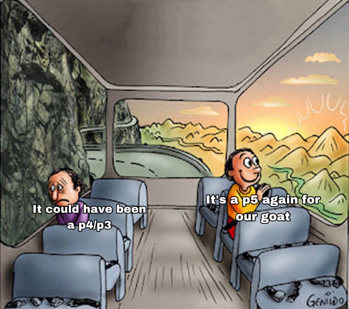 Nana🪐 Alex Albon defender tweet media