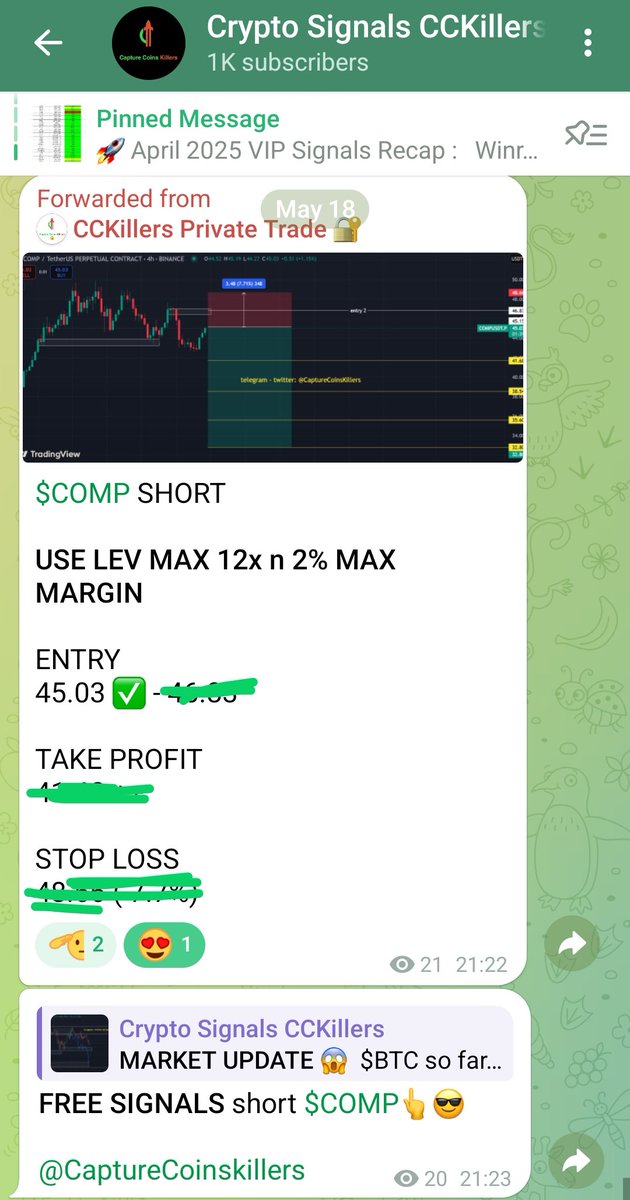 Crypto_CCK's tweet photo. $COMP looks ready to DUMP from here ๐ฑ ๐ป
we share charts, targets and SL on the TG channel ๐ซก
ready? ๐ ๐
#COMP #COMPUSDT #Compound #bitcoin100k #Crypto #memecoin
#Bitcoin #CryptoNews #cryptocurrency #cryptotrading #cryptosignal #altcoin #CryptoMarket #BTC #Trump #TrumpCoin https://t.co/vaeN1Wg0Ik