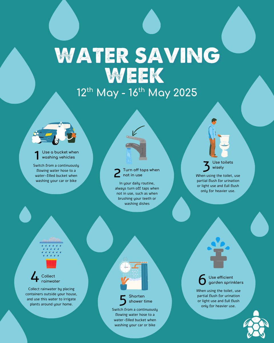 It’s Water Saving Week! 🌍💧

Water is one of our planet’s most precious resources — yet it’s often taken for granted. From our homes to our industries, clean water is essential for life, health, and sustainability.

#WaterSavingWeek