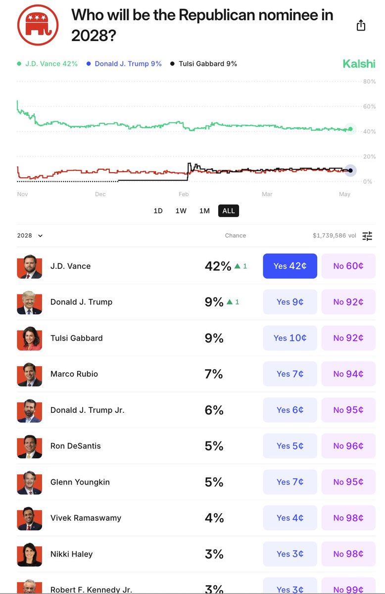 Peter St Onge, Ph.D. tweet media