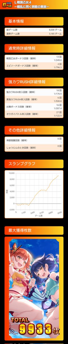 華音@弟子 tweet media