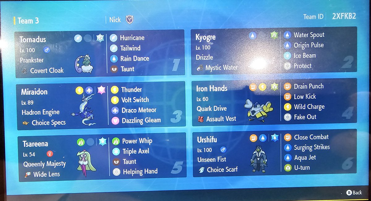 MiloNick tweet media