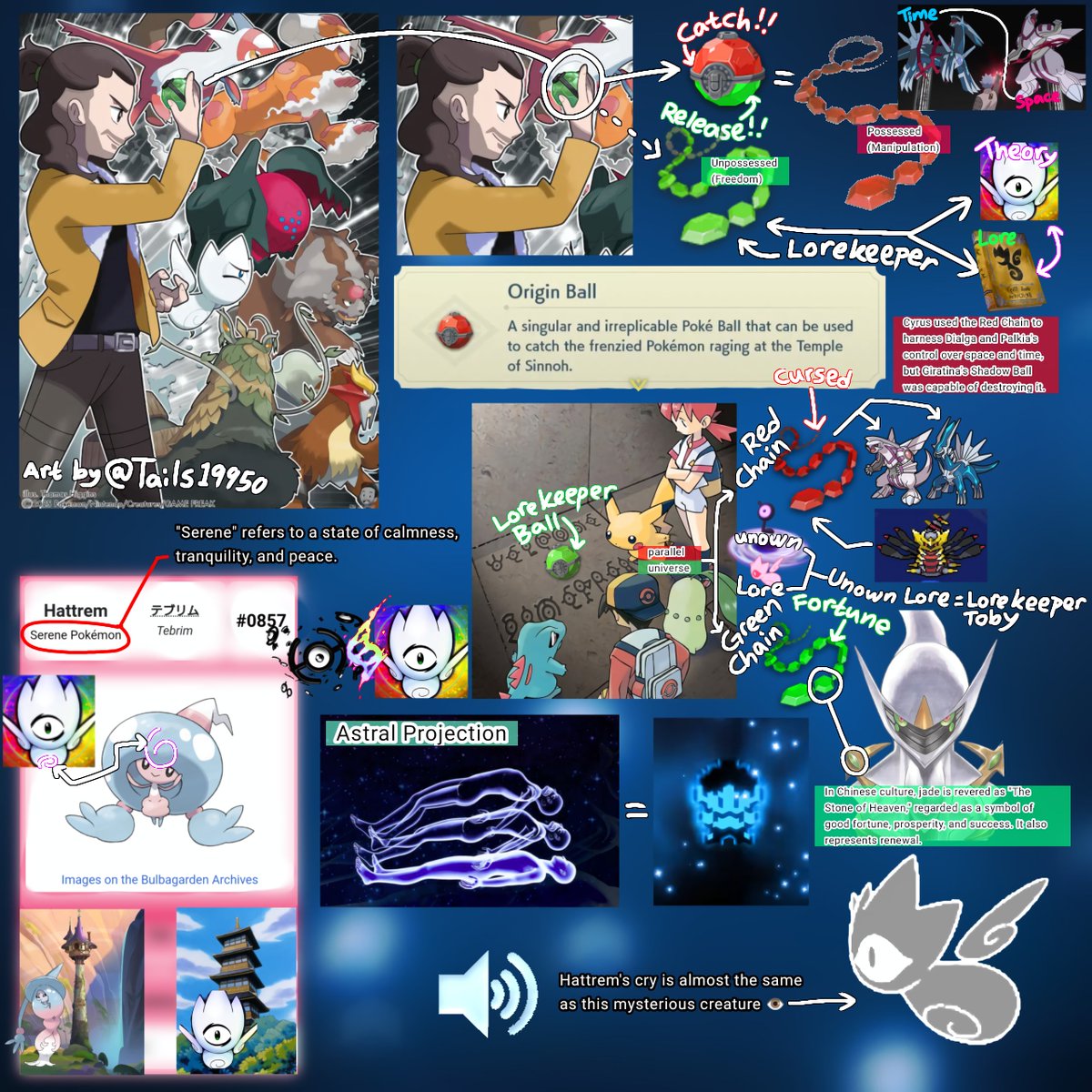 Zea_Ocean's tweet photo. LoreKeeperToby's channel mascot conspiracy/theory | highly speculative https://t.co/ijHA3zdgVT