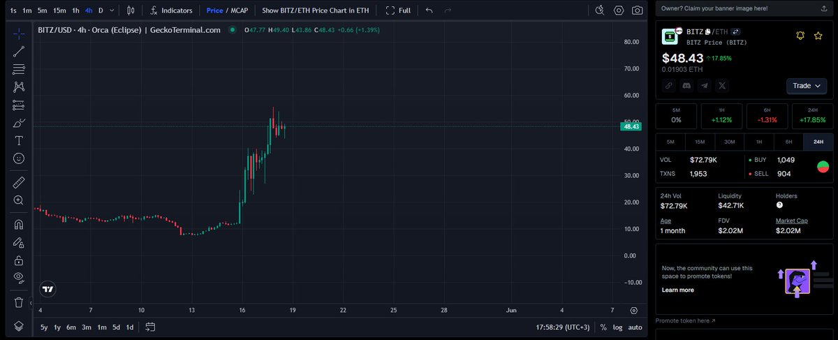 ⛏️POW POW $BITZ ON NEW TOP✨
<a href="/EclipseFND/">Eclipse</a>