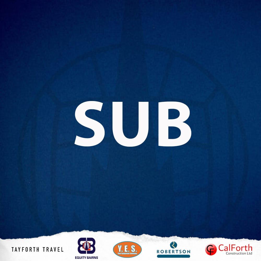 HT changes 

OFF 
Erin Sludden 
Karen McCabe
Lila Aitchison 

ON 
Ella Stewart 
Hannah Reid
Brogan Anderson