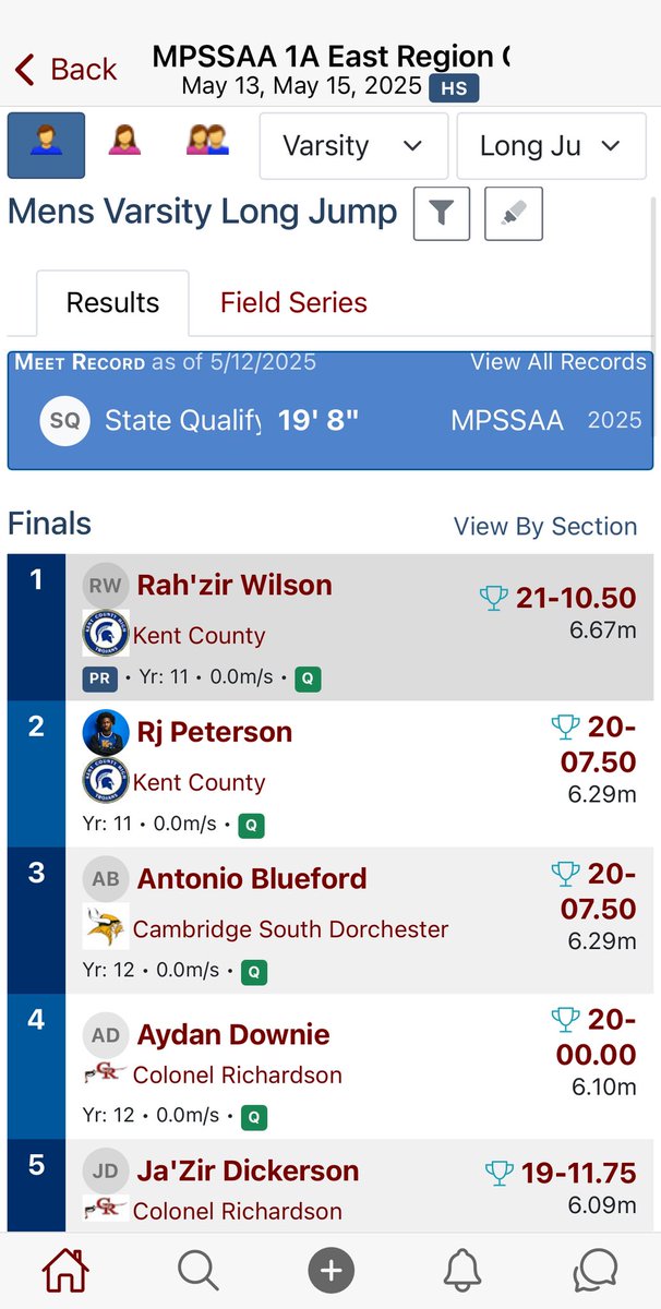 RahzirWilson's tweet photo. 3x Regional Champ👑
100M: 10.84
HJ: 6'1
LJ: 21-10.50(6.67m)
TJ: 43-10.50(13.37m) https://t.co/gpmAGlmKX2