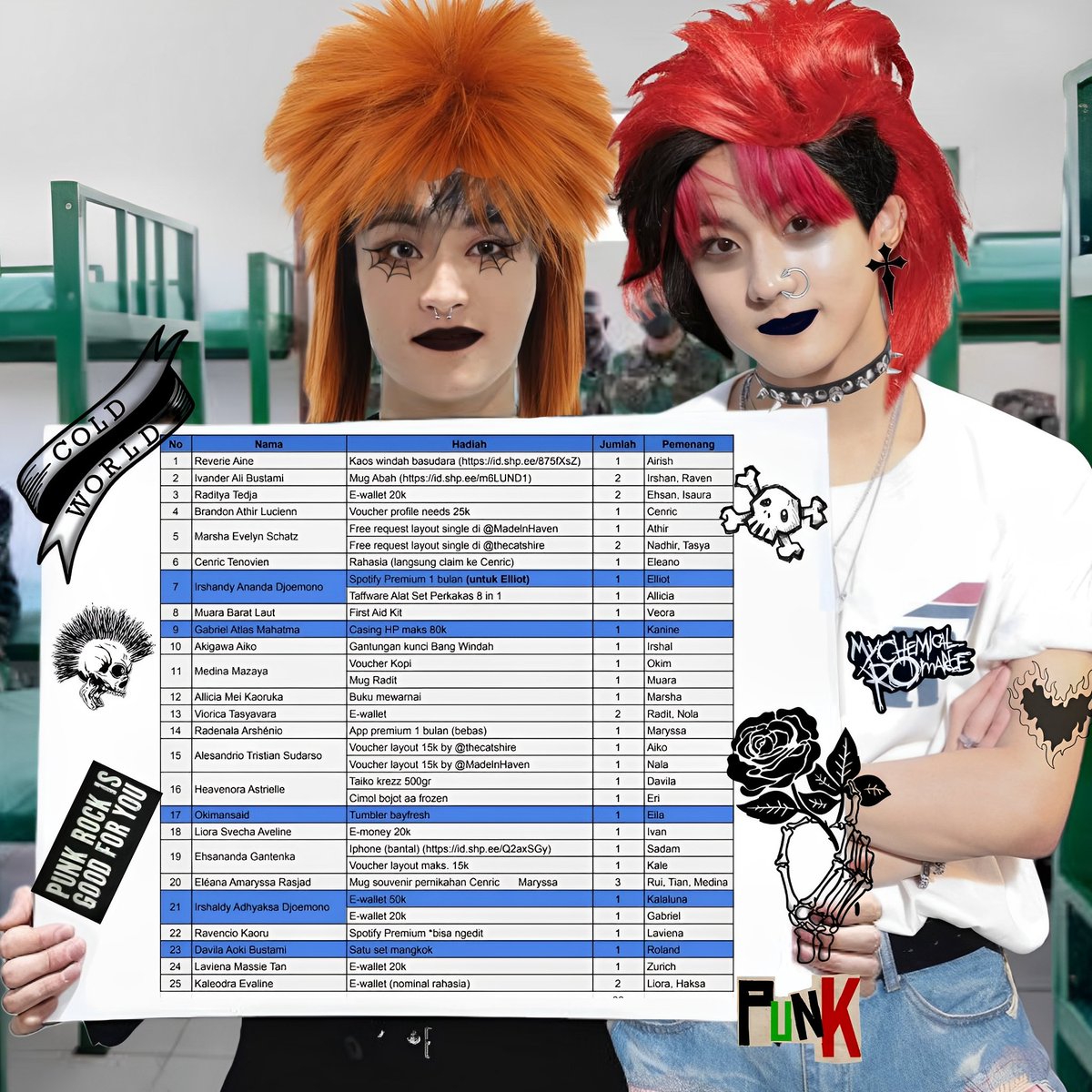 <a href="/cendetica/">🎠</a> ‍ ‍ 
*diobok2 liverqu diobok2*
*diputer2 kok jd stengah mabok*

bakekok!! stelah mengocok arisan yg menghabiskan 1 night 2 days kbs, jebul lah ni daftar siswa yg akan masuk ke barak!!! cukae odading eo brader sister 🫰‍

*the winner silahkan menghubungi ortu donatur masing2 y
 ‍