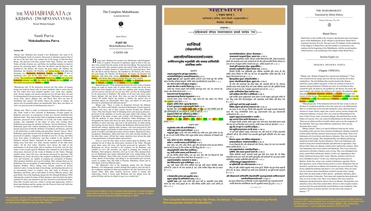 thinker_th1572's tweet image. Race is a God Construct! Because the entire Humanity itself is created by the God of the Vedas!