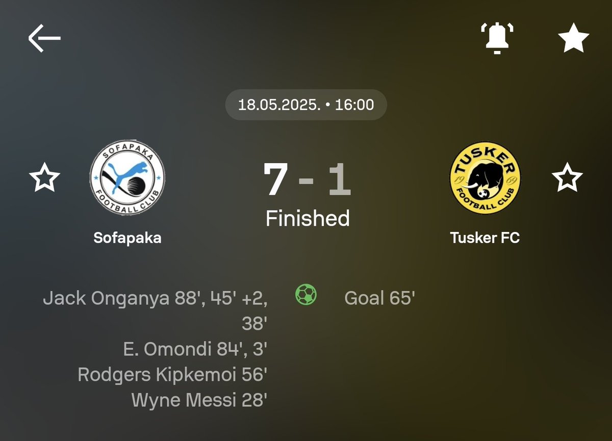 The Mauling of <a href="/tusker_fc/">Tusker FC</a> by Batoto ba Mungu is excruciating. Bottlers like the beer Co. they are.