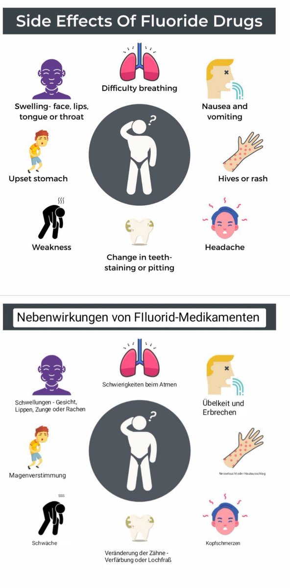QPLUSPLUSPLUSQ's tweet photo. ⚠️💊☠️💥☠️💊⚠️

Es ist keine Überraschung, dass 20–30 % aller verkauften Medikamente Fluorid enthalten, darunter einige der bekanntesten Antidepressiva und Statine.

#Fluorid
#Antidepressiva
#Statine

Siehe mehr:
https://t.co/LNiWhOikrF
&amp;
https://t.co/DuIfedINt9
. https://t.co/yRKNnckxcU