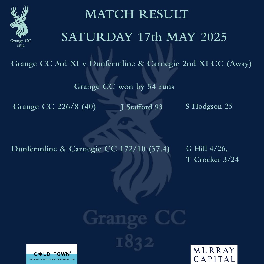Grange Cricket Club (@grangecc) on Twitter photo 