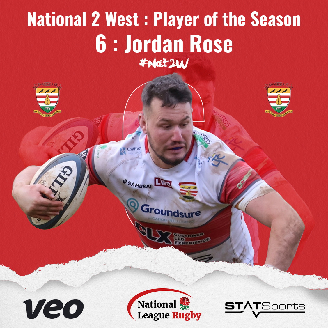 Natleague_rugby's tweet photo. 🚨 Next in our National League Rugby's XV of the Season it's 6. Blindsides. Congratulations to:
@CamborneRugby's Jordan Rose #Nat2W https://t.co/c4aozYqivO