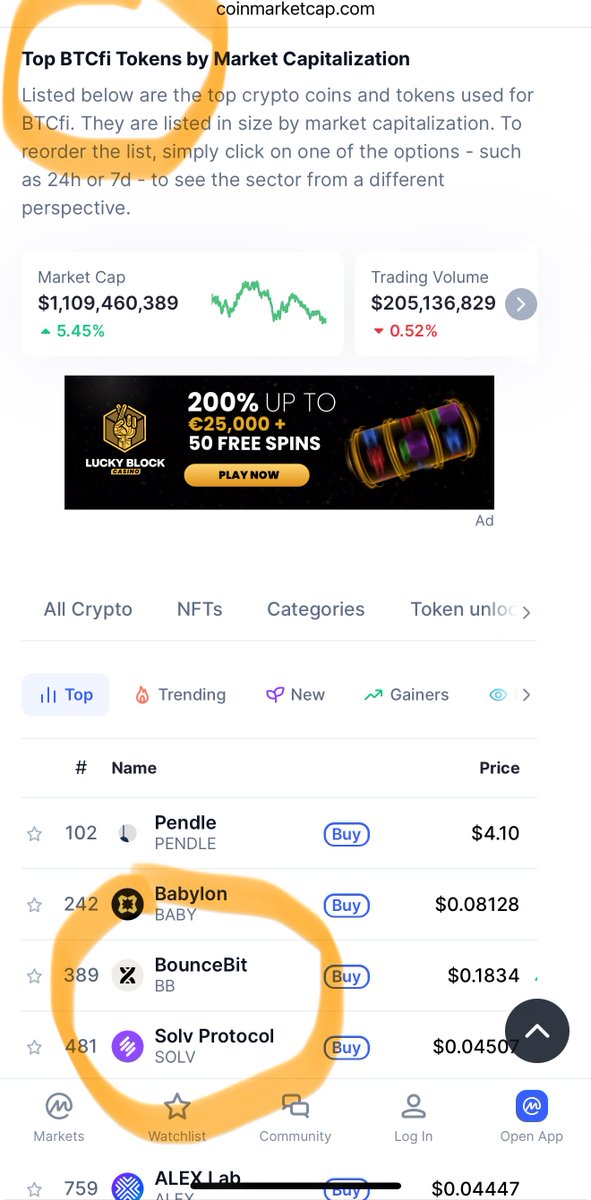 Cryptobull ( Free Premium Calls ) tweet media