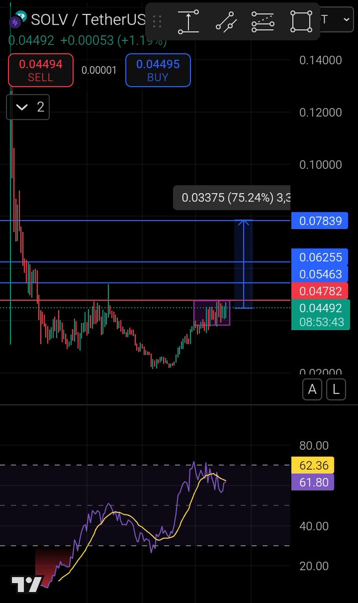 Salman Haider tweet media