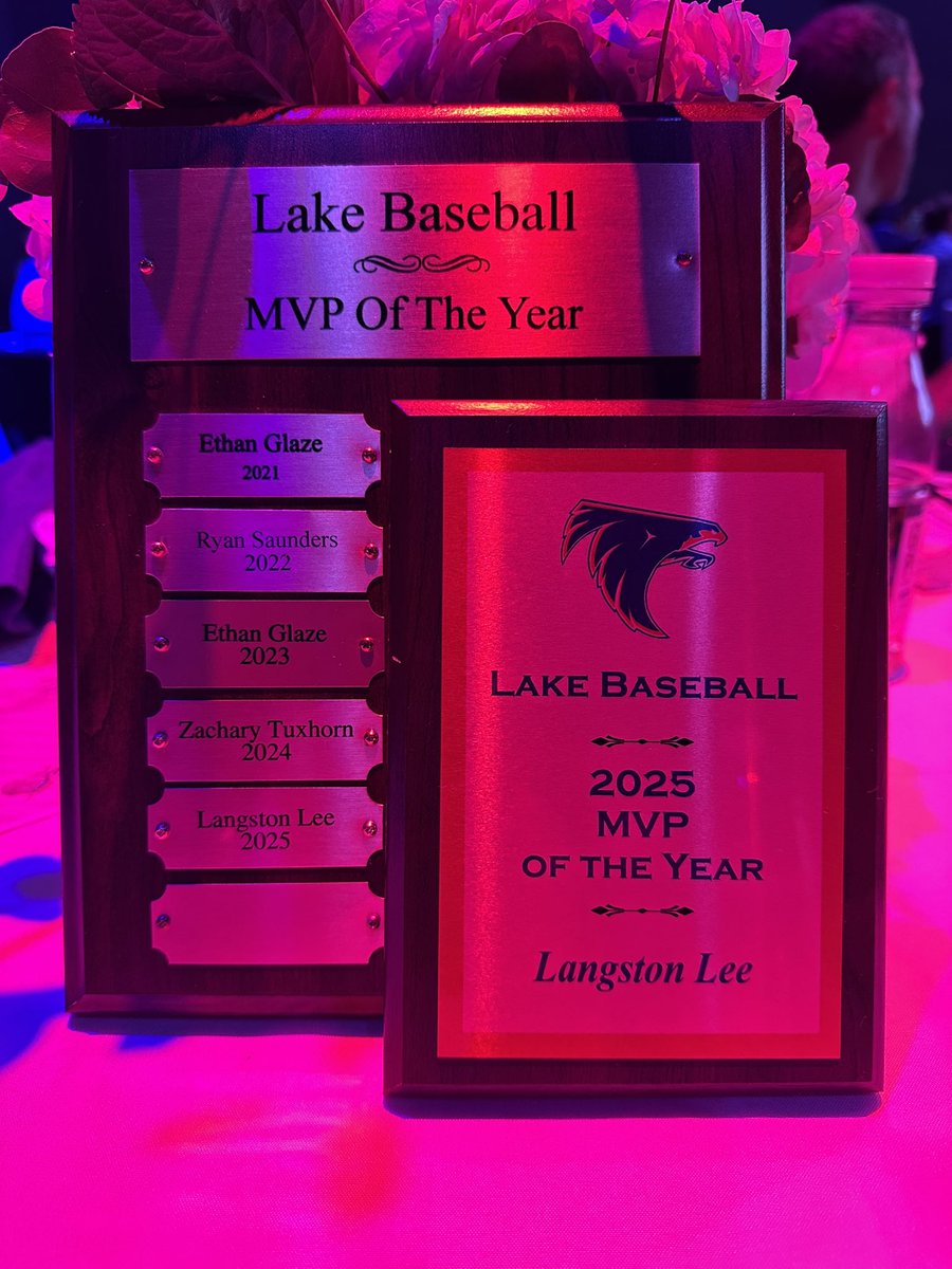 Langston Lee (@langstonlee26) on Twitter photo Had a great run this year ,loved playing with the boys. Couldn’t have asked for a better group. Extremely blessed to receive first team all district, and to be chosen as the team MVP by my coaches.
<a href="/CLHS__Baseball/">Clear Lake Baseball</a> <a href="/coachbromberg/">Josh Bromberg</a> <a href="/daniel_wheeler/">Daniel Wheeler</a> <a href="/HPBA_official/">Hunter Pence Baseball Academy</a> <a href="/ncsa/">NCSA College Recruiting</a> Had a great run this year ,loved playing with the boys. Couldn’t have asked for a better group. Extremely blessed to receive first team all district, and to be chosen as the team MVP by my coaches.
<a href="/CLHS__Baseball/">Clear Lake Baseball</a> <a href="/coachbromberg/">Josh Bromberg</a> <a href="/daniel_wheeler/">Daniel Wheeler</a> <a href="/HPBA_official/">Hunter Pence Baseball Academy</a> <a href="/ncsa/">NCSA College Recruiting</a>