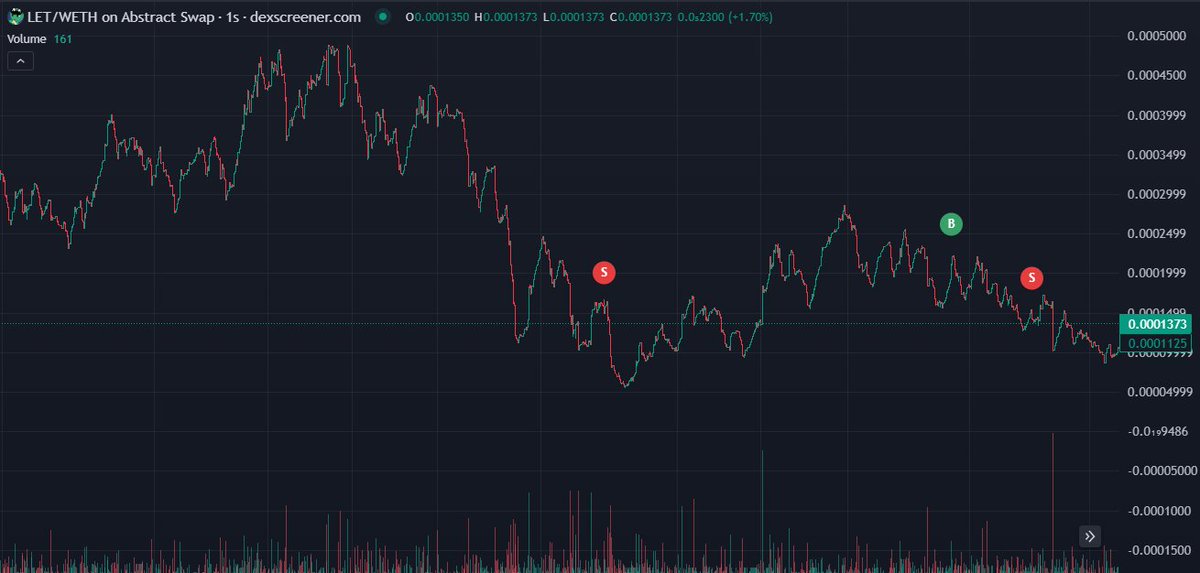 LoKi 😈 tweet media
