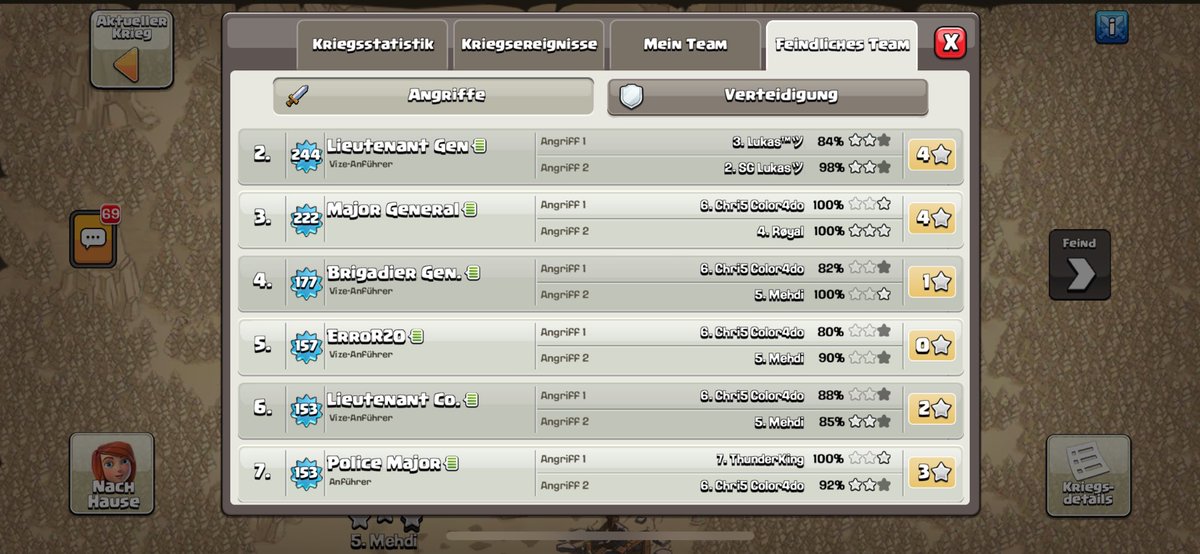 I tweaked an old Base for my Th15!
Only their Th17 trippled in normal Clan War! 💅🏻
#Th15 #coc