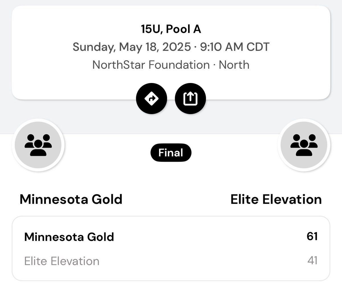 Minnesota Gold Basketball (@minnesotagold) on Twitter photo Our 15u is handling business at <a href="/3StripesGOLD/">3Stripes GOLD Basketball</a> Session II East in Omaha!
Final score 61-41 against Elite Elevation !
One more game to go this Sunday!
#HandlingBusiness Our 15u is handling business at <a href="/3StripesGOLD/">3Stripes GOLD Basketball</a> Session II East in Omaha!
Final score 61-41 against Elite Elevation !
One more game to go this Sunday!
#HandlingBusiness