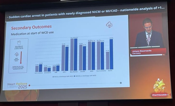 ZOLL Cardiac Management Solutions (@zoll_cms) on Twitter photo ๐จ #Latebreaker at <a href="/escardio/">European Society of Cardiology</a> #HeartFailure2025 ๐จ
<a href="/JBauersachsMD/">Johann Bauersachs</a> presented results from a LifeVest patient study showing high SCA treatment rates despite use of contemporary GDMT in 19000+ patient study. ๐จ #Latebreaker at <a href="/escardio/">European Society of Cardiology</a> #HeartFailure2025 ๐จ
<a href="/JBauersachsMD/">Johann Bauersachs</a> presented results from a LifeVest patient study showing high SCA treatment rates despite use of contemporary GDMT in 19000+ patient study.