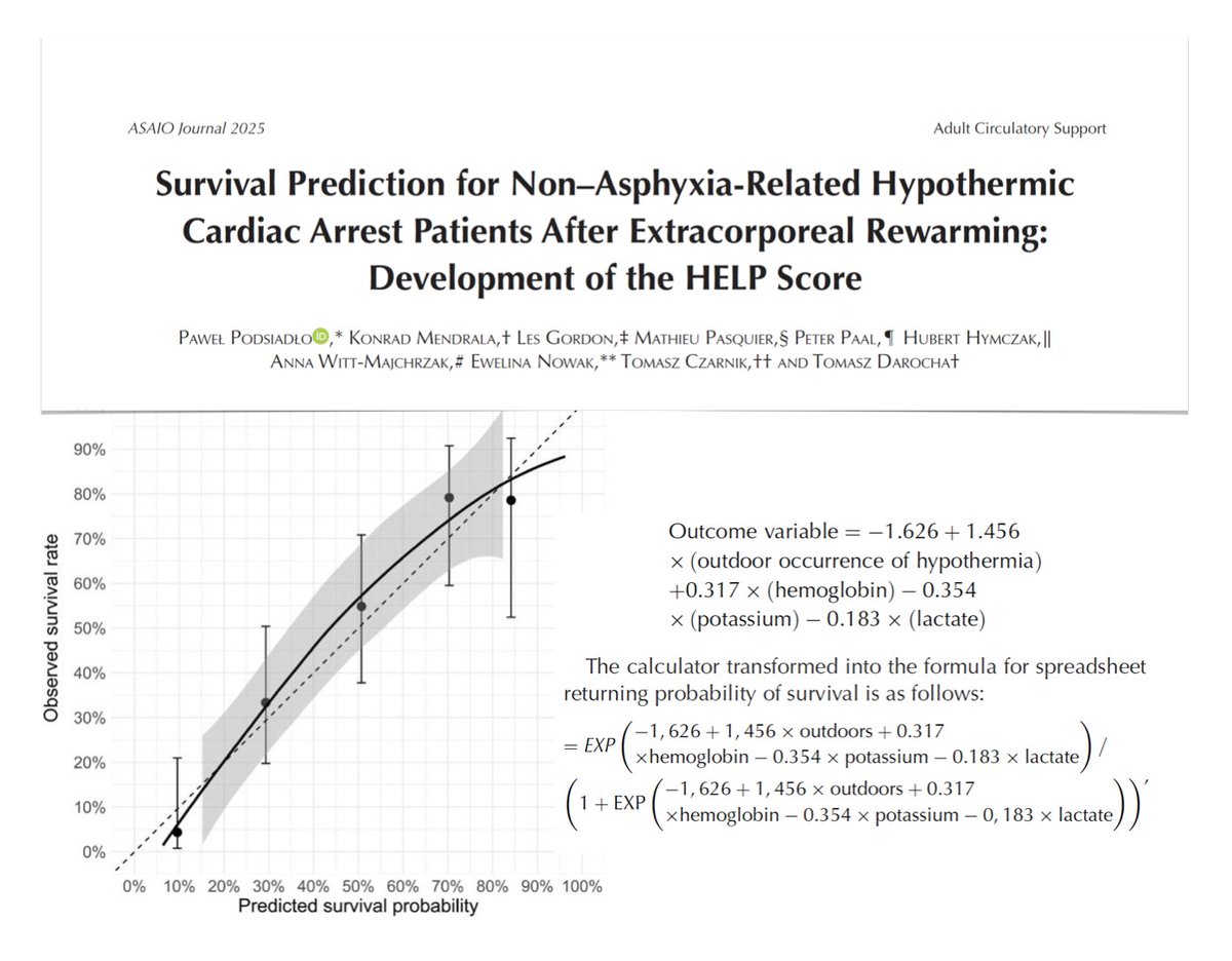 🧊 HELP Score to estimate probability of survival following #extracorporeal rewarming in patients suffering non–asphyxia-related hypothermic cardiac arrest (core temperature ≤28°C) in adults 
4️⃣ survival predictors identified: outdoors hypothermia, higher Hb, lower serum K+ &amp;