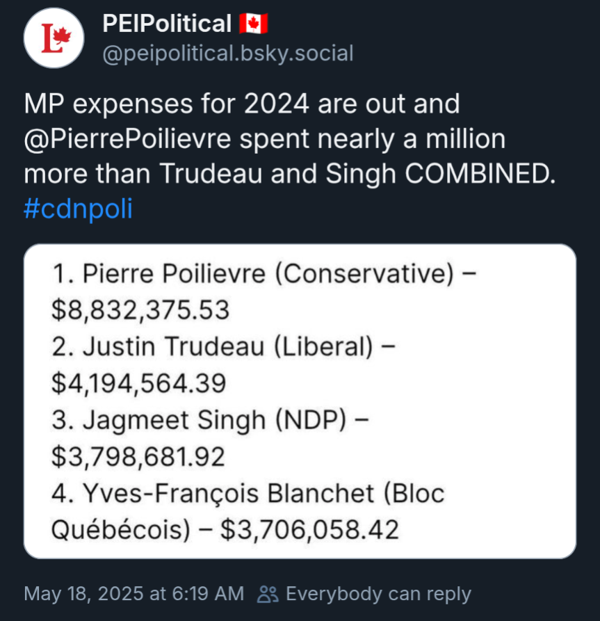 @PierrePoilièvre is out of control.

A man who spends like this on himself can't be allowed to manage our finances.

He's a taker.