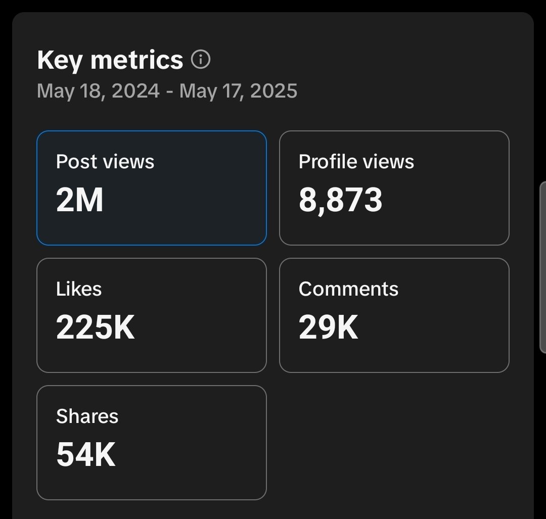 ItsKindaMeHeHe's tweet photo. @retard_news @david4liberty67 @Gnome4308 @2A_W3ND1G0 @RoadLife2022 @Rhymxr @ResisttheMS @jaredpolis What part of "53 thousand more than you" is hard to understand? 
The fact i don't post anymore and in the past years have more likes than you'll ever dream of? https://t.co/7p2ygmXJrr