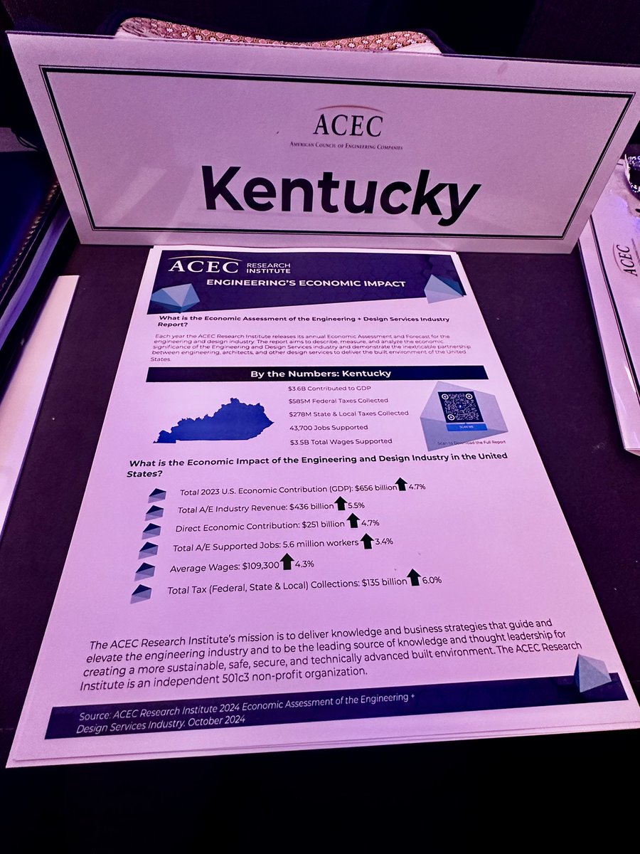ACEC-KY tweet media