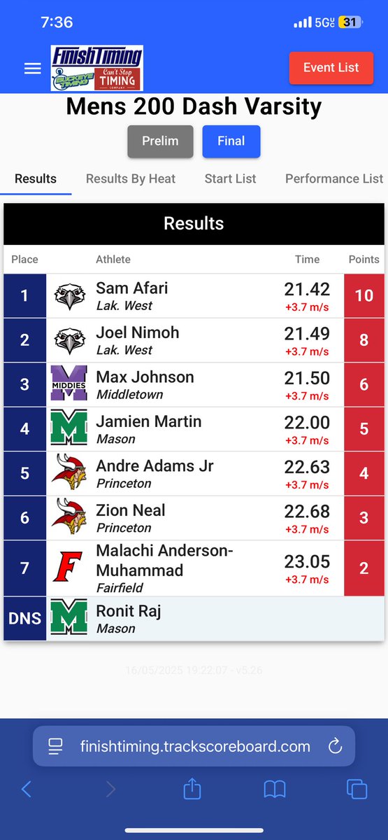JoelNimoh_21's tweet photo. Day 2 of the GMC meet. So blessed to run two prs in the 100, 200, and breaking both school records. Along with being named GMC runner of the year back to back years!! This team is far from done, go birds 🦅

Praise God!!
@OHMileSplit 
@WestTrackField https://t.co/gsEZ49bAAh