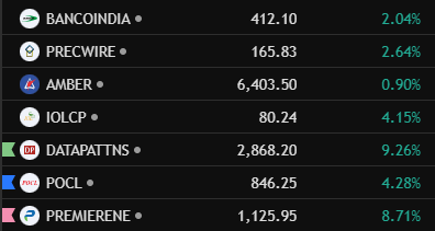 stocksgeeks's tweet image. Instant #EP Candidates for Tomorrow
(Always check #Liquidity and #Spurt rules before trading such setups)