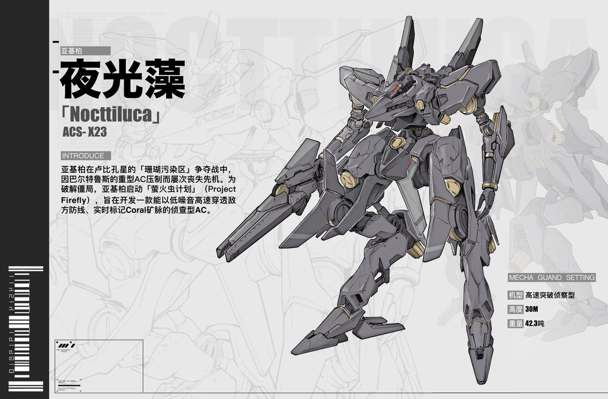 Nerone尼禄重攻 tweet media