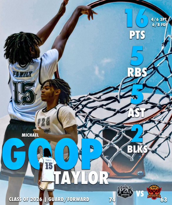 Mxchael15Taylor's tweet photo. Stats from game 1. 74-63 W #HSBBall
#TXBallers #Basketball #Deuce #Goop #MaxPreps @Coast2CoastBSM @SportPrepX @NationalPID @DfwSho @LL7NV @Scout_ScottC https://t.co/TaVbygYPSB