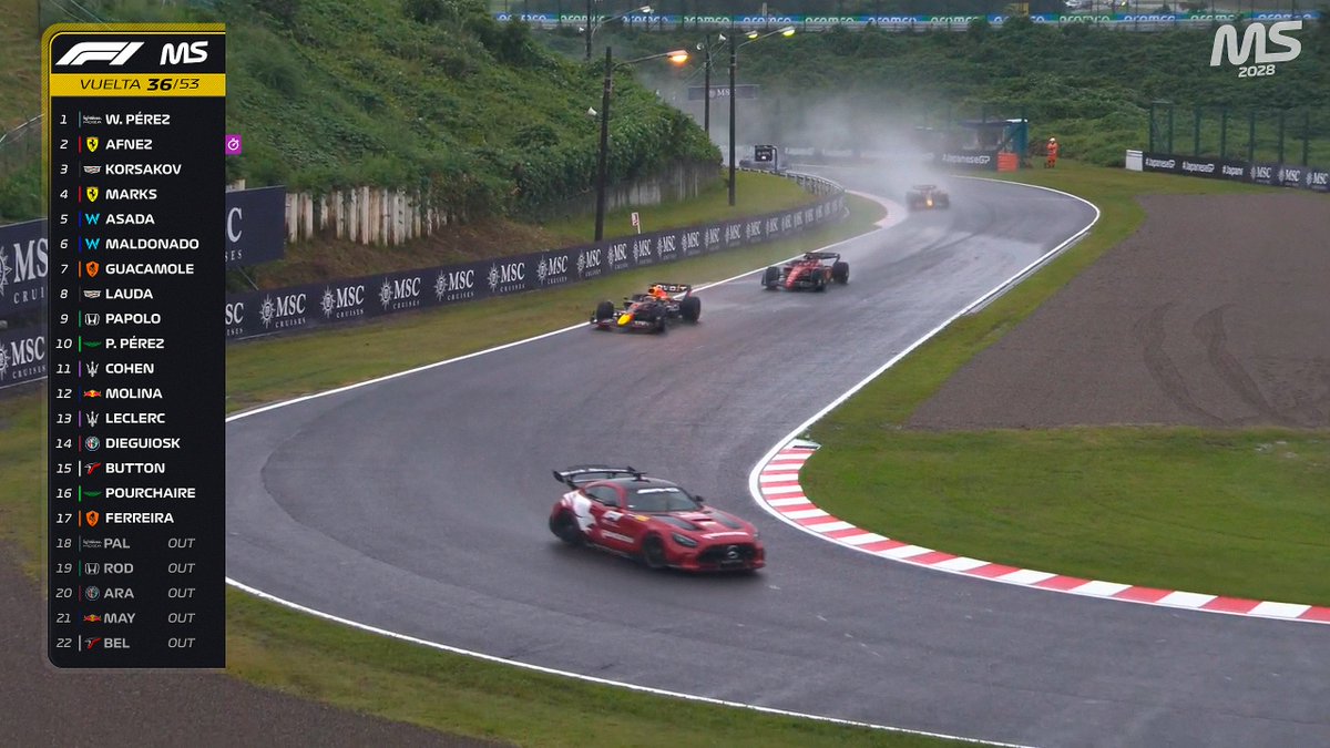 MundialSimGP 🏁 (2029) tweet media