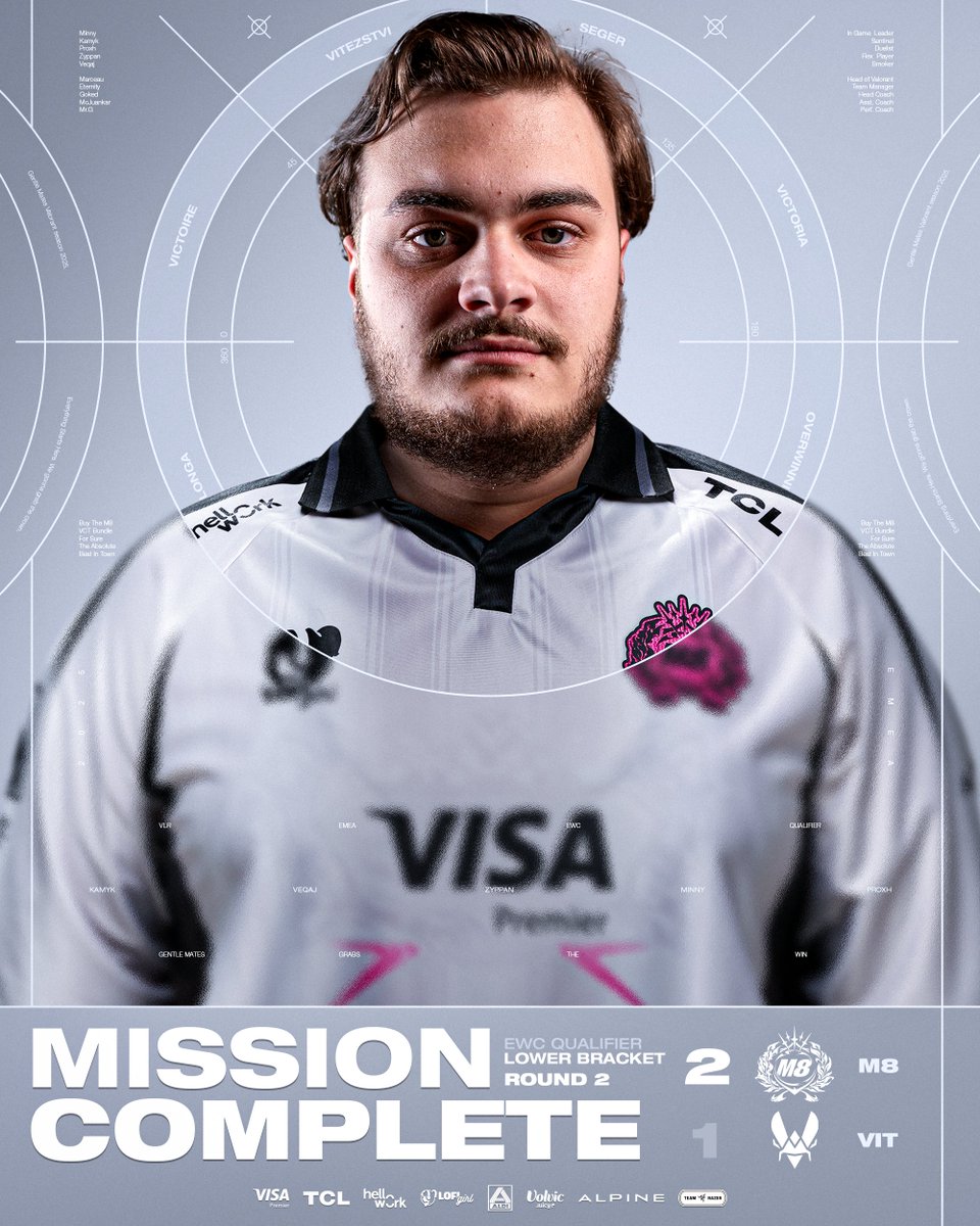 GAGNANTS DU KICKOFF DE QUOI ???

ON EST TROP FOOOOOOOOOOOOOOORTS ! #M8WIN