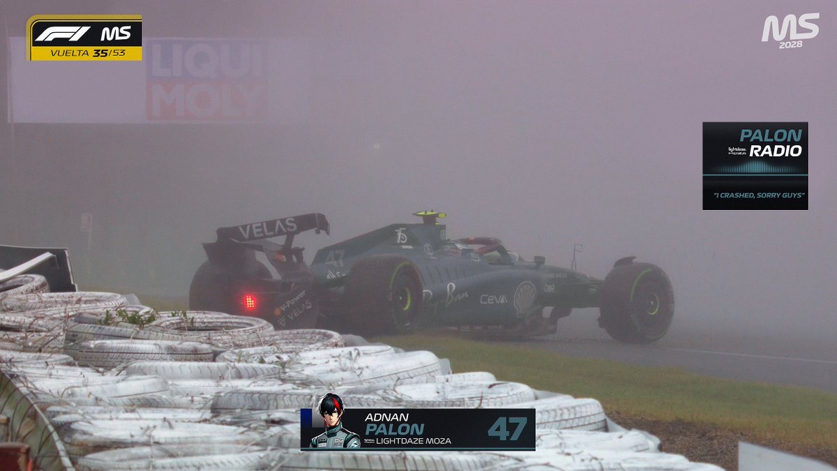 MundialSimGP 🏁 (2029) tweet media