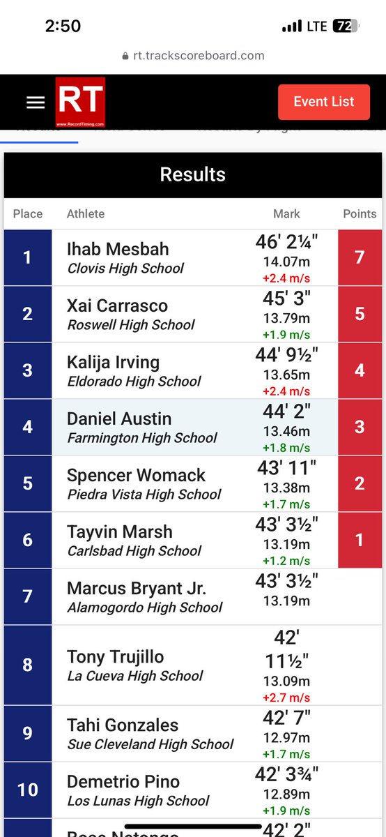 Marcus Bryant Jr tweet media
