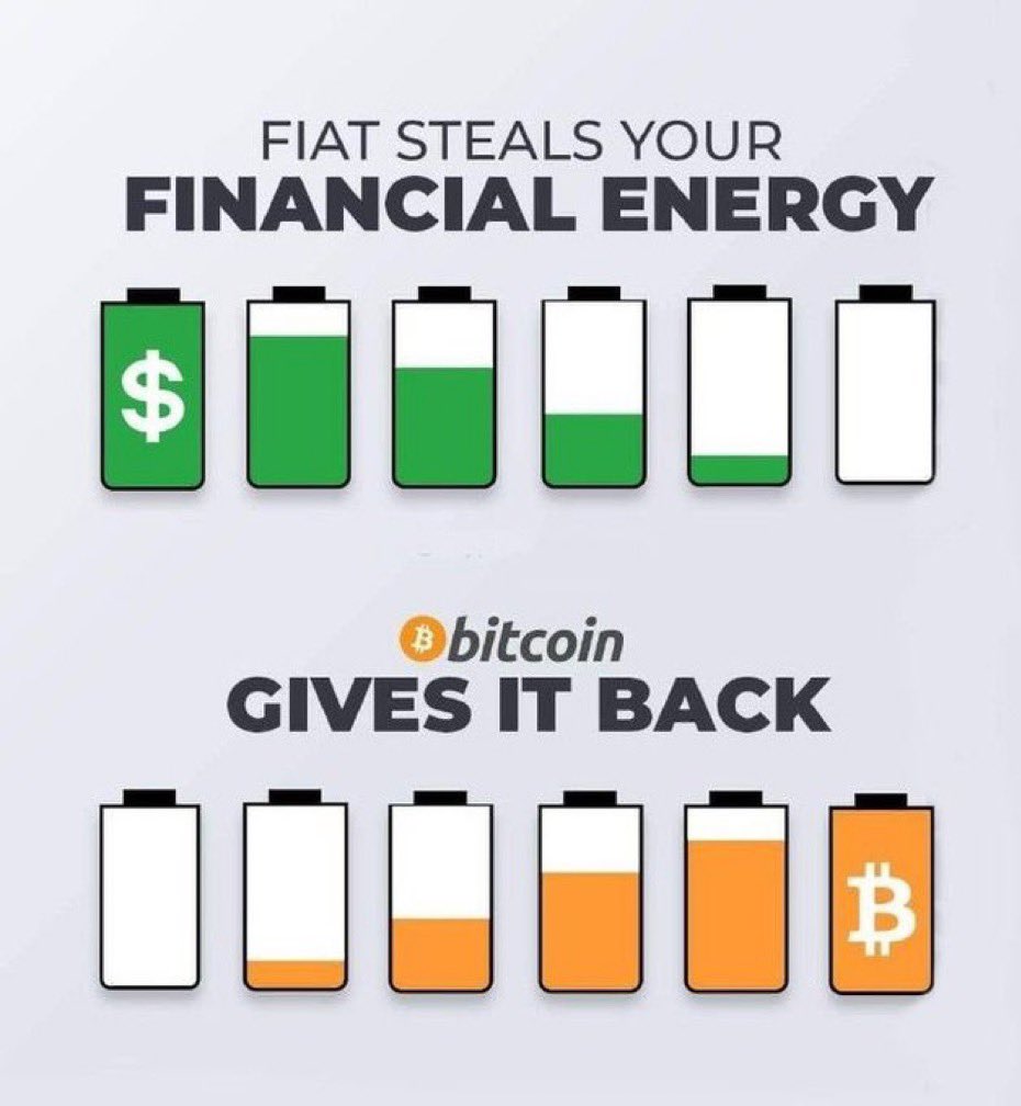 Do you want to be wealthy? 
It's Easy: Earn more than you Spend. Use Fiat for short-term Spending, 
Bitcoin for long-term Savings. 
Follow this, and you're set! #WealthHacks #Bitcoin #MoneyMindset