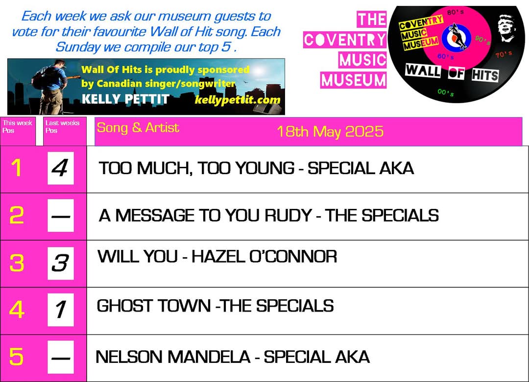 CovMusicM's tweet image. This weeks Coventry Chart