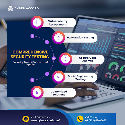 🔐 Total protection starts here.
Cyber Accord offers Comprehensive Security Testing  from pen testing to custom solutions.
🌐 cyberaccord.com | 📞 +1 (832) 429-5665
#CyberSecurity #InfoSec #PenTest