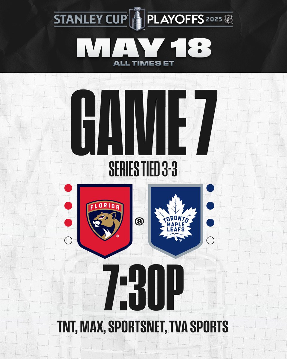 NHL (@nhl) on Twitter photo FIRST AND ONLY #GAME7 OF THE SECOND ROUND! 😤 #StanleyCup
Can the defending champs win on the road and continue their title defense or will the Leafs advance to their first Eastern Conference Final since 2002?
📺: <a href="/FlaPanthers/">x - Florida Panthers</a> vs. <a href="/MapleLeafs/">Toronto Maple Leafs</a> Game 7 TONIGHT at 7:30p ET on FIRST AND ONLY #GAME7 OF THE SECOND ROUND! 😤 #StanleyCup
Can the defending champs win on the road and continue their title defense or will the Leafs advance to their first Eastern Conference Final since 2002?
📺: <a href="/FlaPanthers/">x - Florida Panthers</a> vs. <a href="/MapleLeafs/">Toronto Maple Leafs</a> Game 7 TONIGHT at 7:30p ET on