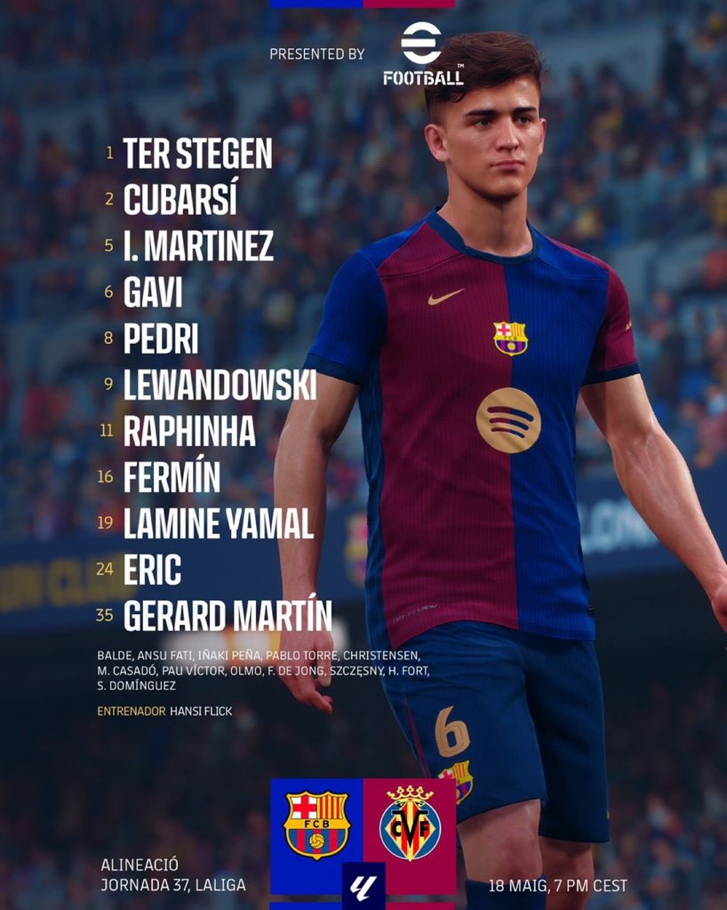 Barcelona: Ter Stegen, Éric García, Cubarsi, Iñigo Martínez, Gerard Martin, Gavi, Pedri, Fermín, Lamine Yamal, Lewandowski y Raphinha.