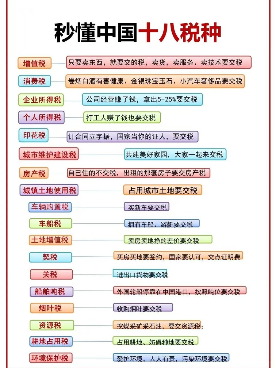 奔跑的萍萍 (@benpaoping666) on Twitter photo 